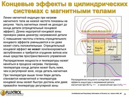 Конечная зона