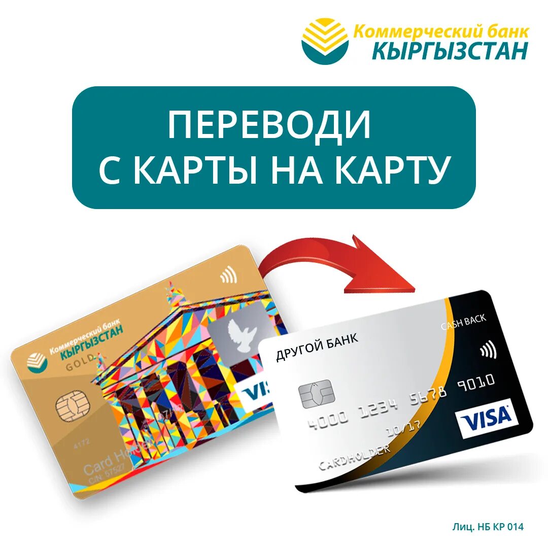 Коммерческий банк Кыргызстан» visa. Кыргызстан банк карта. Коммерческий банк Кыргызстан карта банка. Перевод с карты на карту.