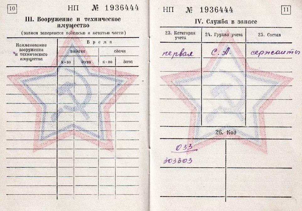 военнообязанный разница. запас 2 разряда в военном билете. категория запаса в военном билете. категории запаса в воинском учете. категория запаса 2 в военном билете.