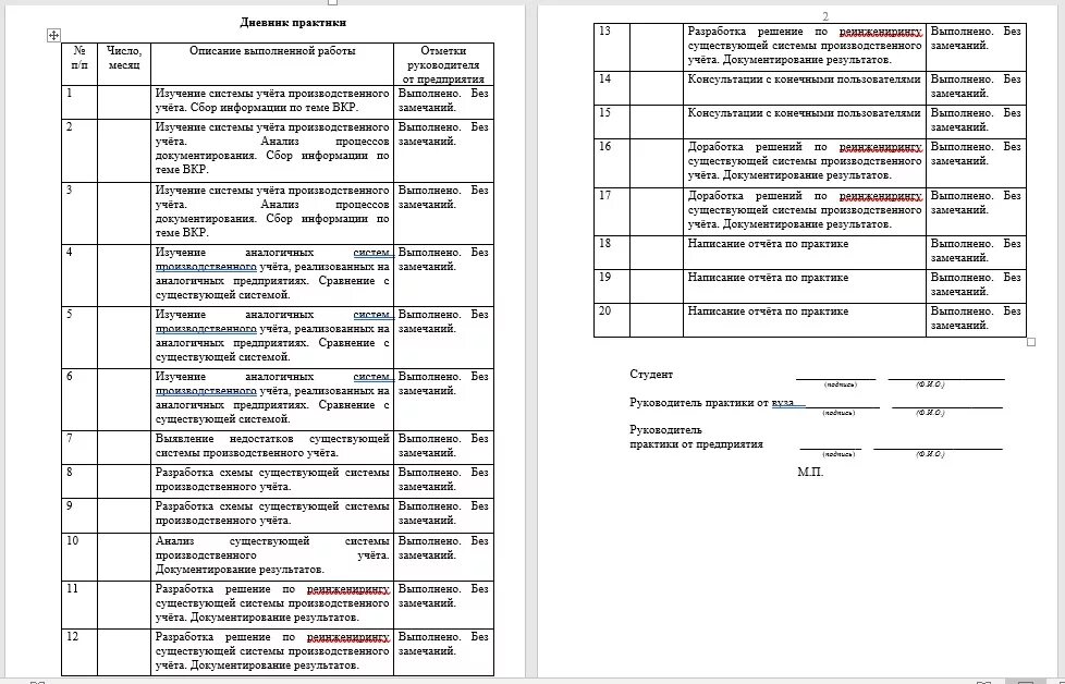 Прохождение практики в организации отчет. Дневник прохождения производственной практики инженера Энергетика. Журнал прохождения производственной практики пример заполнения. Дневник работы студента по производственной практике. Заполнение дневника производственной практики.