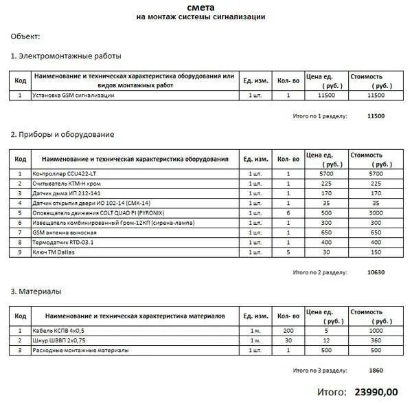 Как расценить установку