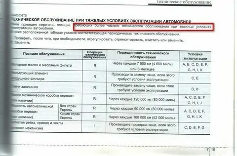 Через сколько менять масло после капремонта двигателя