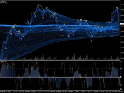 Scalping system