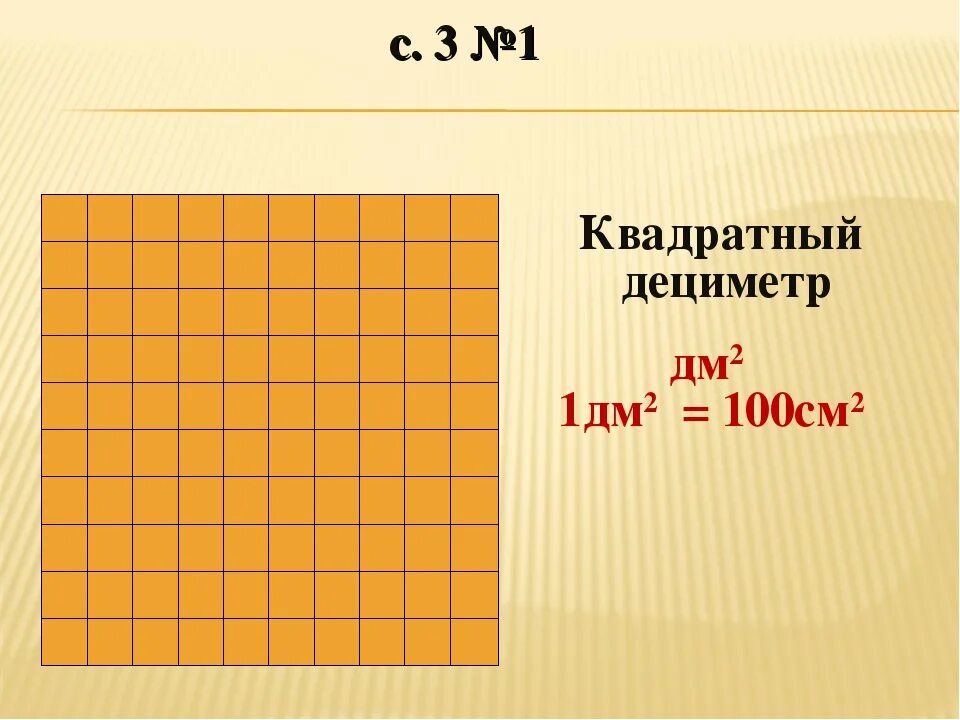 1 дециметр 3 сантиметра сколько сантиметров. Квадратный дециметр. Один квадратный дециметр. Квадратные сантиметры. Квадратные см.