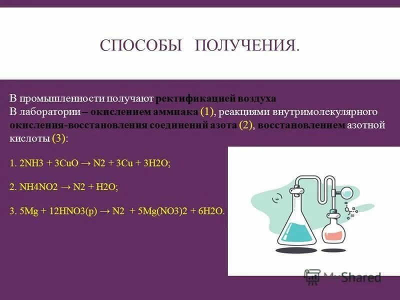 Реакция получения аммиака в лаборатории. Лабораторный способ получения аммиака. Способы получения аммиака в лаборатории и промышленности. Реакция получения аммиака в промышленности. Как получают аммиак в лаборатории.