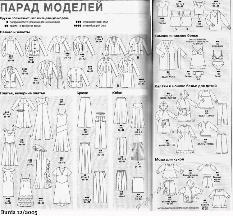 Бурда парад моделей 2005. Бурда 12 1995 технические рисунки. Бурда 1999 год технические рисунки. Журнал Бурда 2004 технические рисунки.