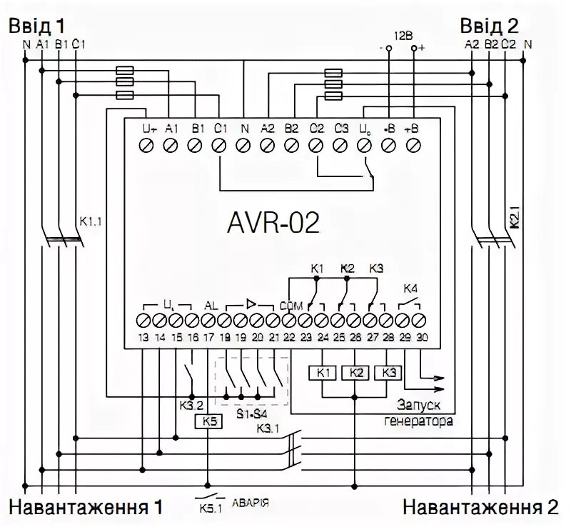 AVR-02-G Контролер ввімкнення резервного живлення F&F