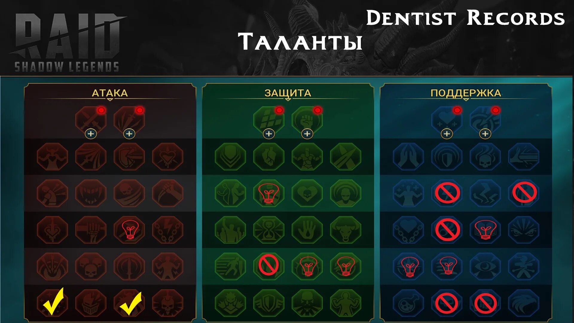 Людоед таланты Raid. Таланты для ДД В Анкил. Таланты для Каэля в игре рейд для КБ. Таланты людоеда в Raid для анкила.