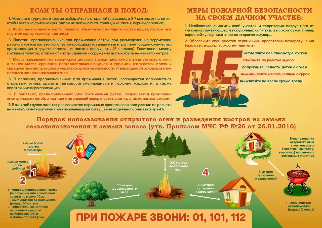 Как обеспечить пожарную безопасность. Меры пожарной безопасности на дачном участке. пожарная безопасность для садоводов и дачников. памятка по пожарной безопасности на дачных участках. садоводам о пожарной безопасности.