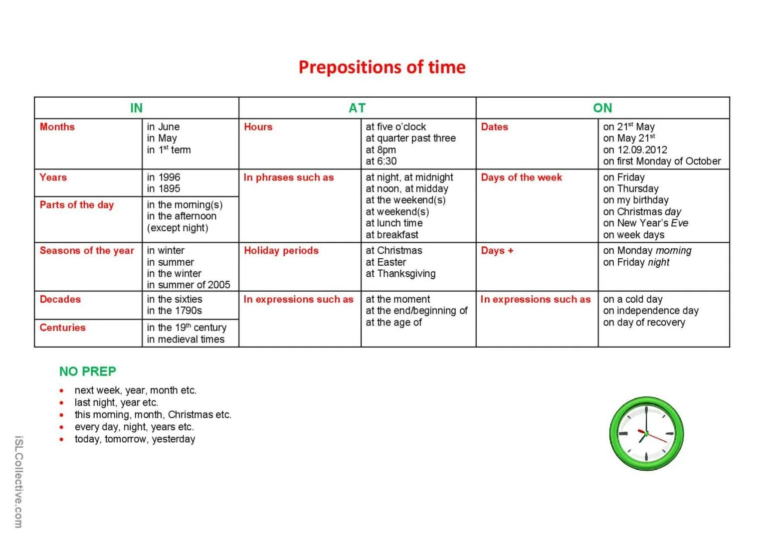 Prepositions of time в английском языке таблица. Prepositions of time таблица. Prepositions of time предлоги времени. At in on задания. Предлоги времени 3 класс