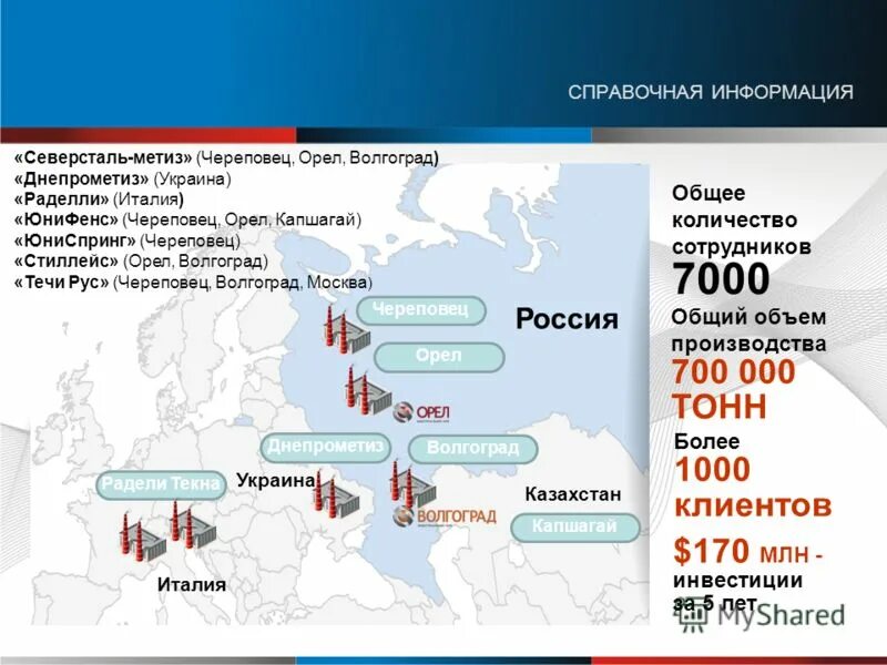 резервы/кредитный портфель показатели. размеры северстали. северсталь завод. размеры северстали. организационная структура северсталь.