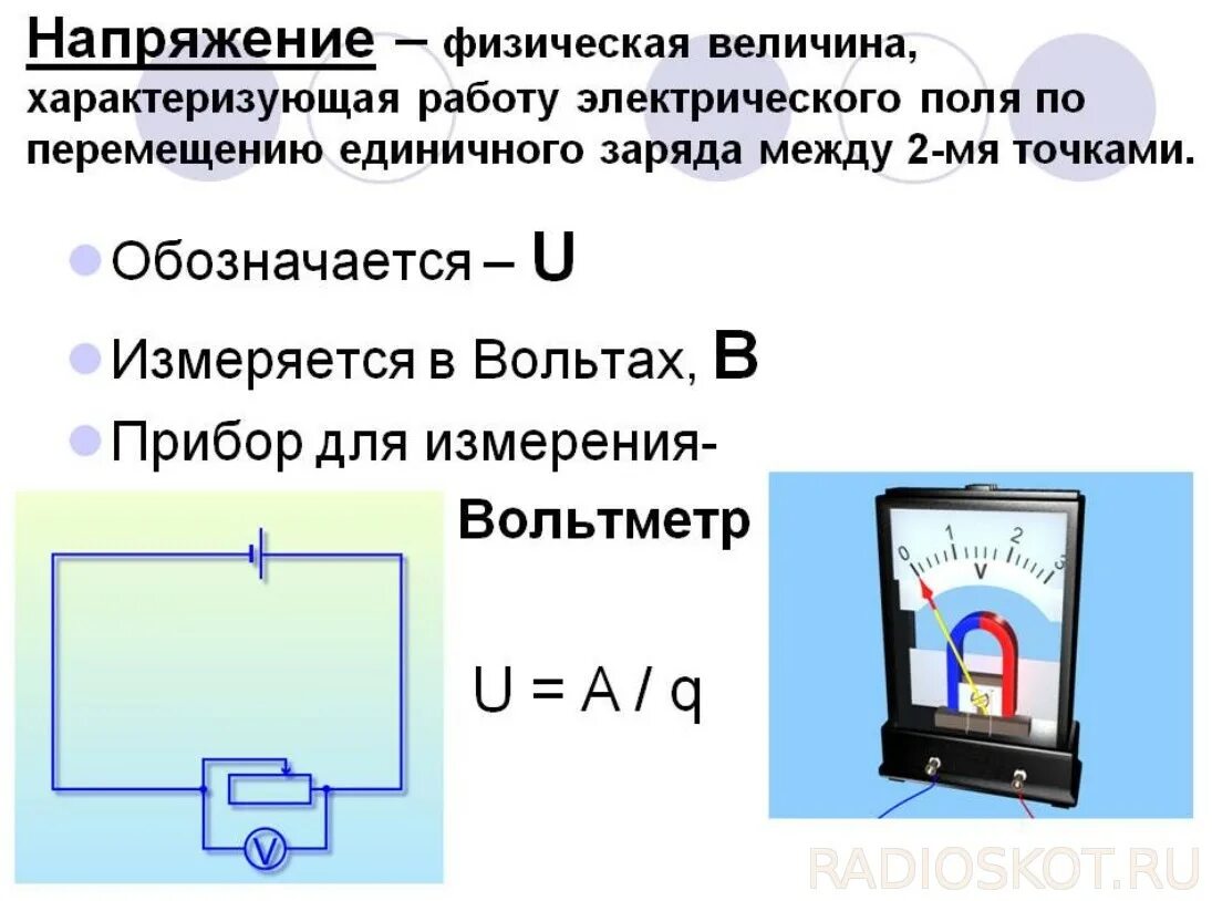 Работа электрического поля единица. Электрическое напряжение единица напряжения вольтметр измерение. Формула определения напряжения электрического тока. Вольтметр измерение напряжения формула. Измерение напряжения чем измеряется.