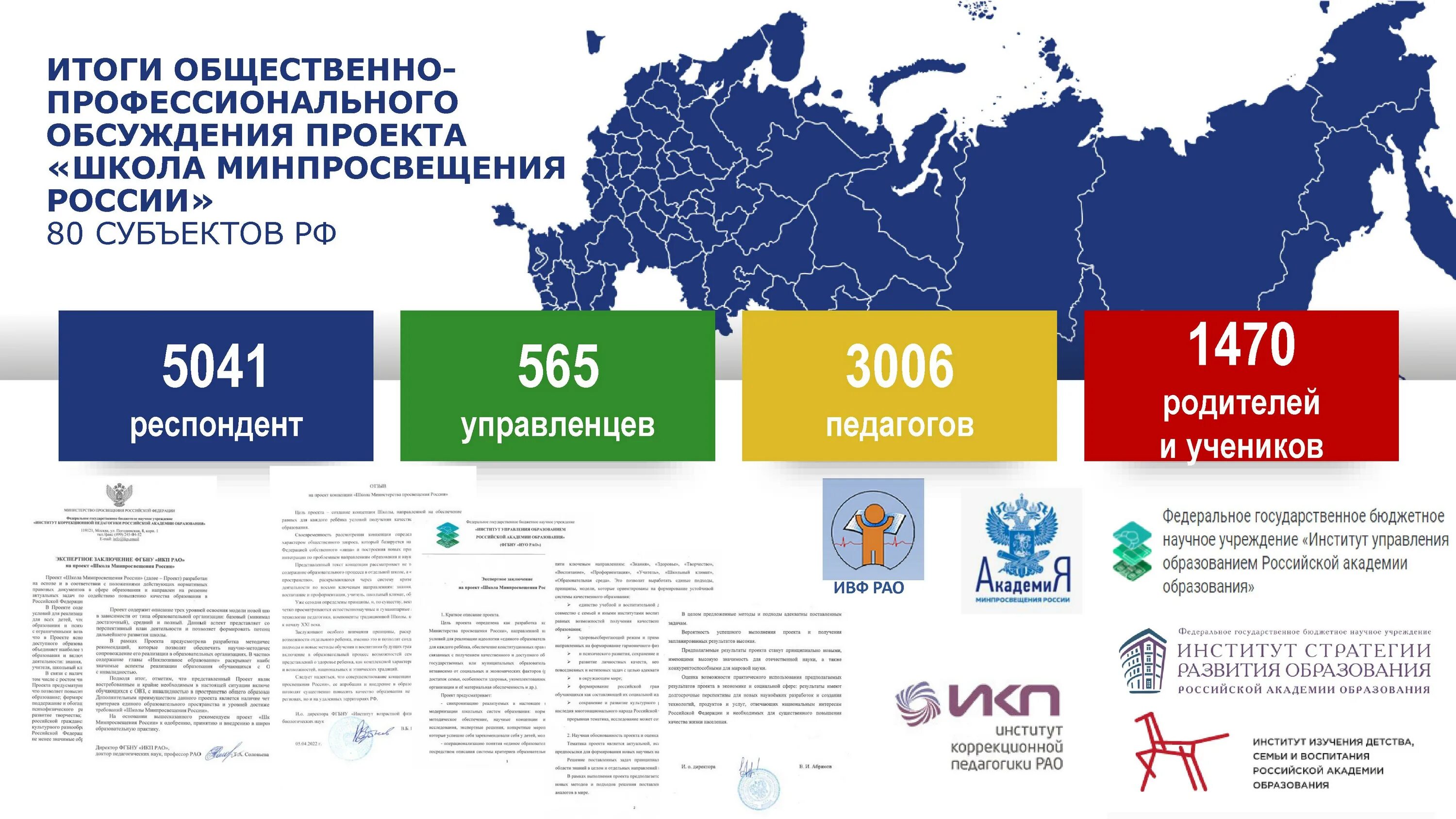 Школа Минпросвещения России проект. Концепция школа Минпросвещения России. Школа мин Просвещения России. Направления школы Минпросвещения России.