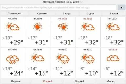 Погода димитровград на неделю рп5