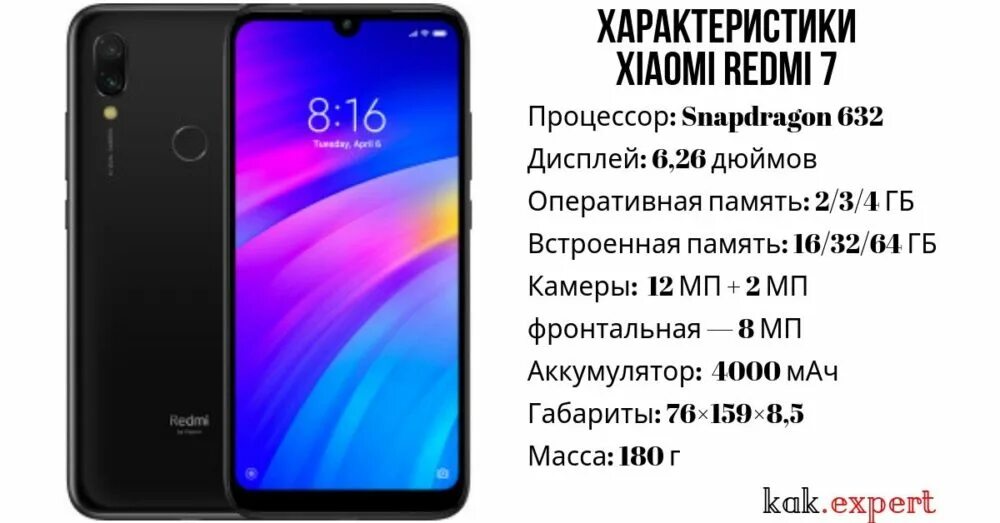 Xiaomi Redmi Note 7 габариты. Xiaomi Redmi Note 7 Размеры. Ксиаоми редми 7 характеристики. Сяоми редми нот 7 размер дисплея. Купить xiaomi днр