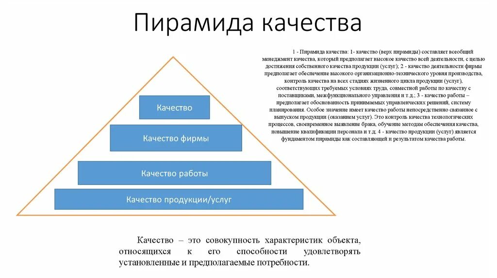 Высший уровень качества продукции. Пирамида качества. Пирамида уровней качества. Пирамида качества продукции. Пирамида системы качества продукции.