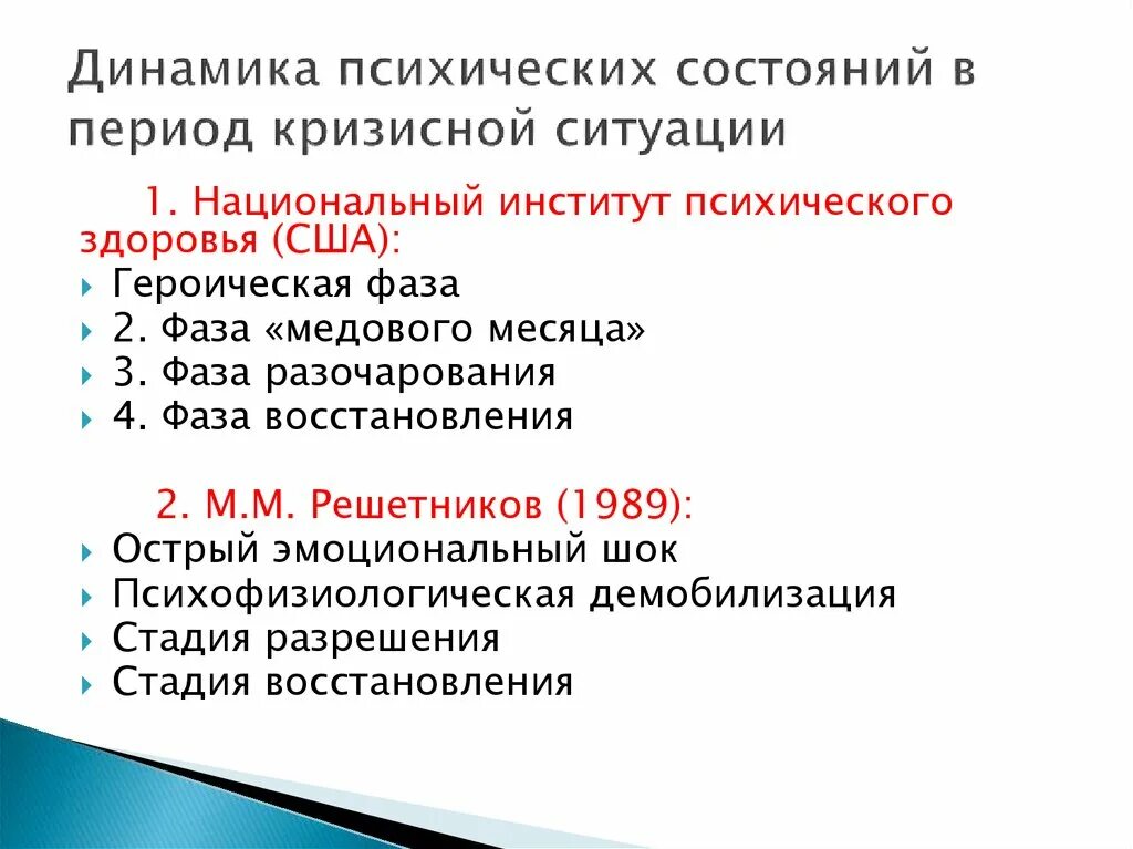 Динамика психических состояний. Психические состояния в психологии. Фазы динамики психического состояния. Характеристика кризисных психических состояний. Психические состояния динамика