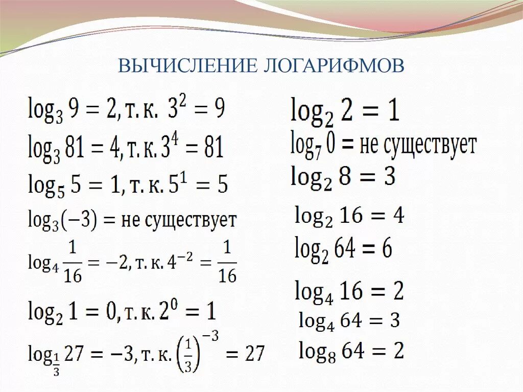 Логарифм с ответом 10. Как вычислять логарифмы с дробями. Логарифмы 10 класс примеры. Примеры нахождения логарифмов. Как вычислять логарифмы примеры.