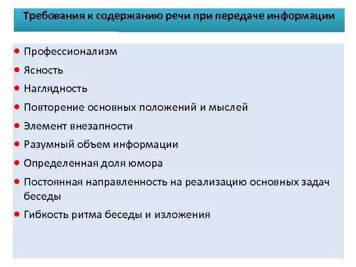 Требования к содержанию выступления. Требования к содержанию речи. Требования к речи врача. Требования к выступлению.