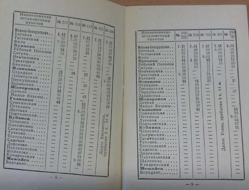 Расписание электричек сетунь тучково