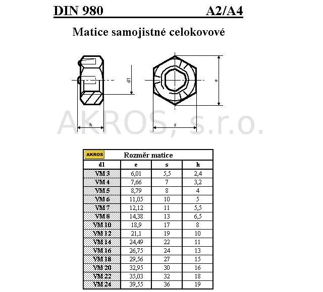 980 ширина 980 высота. Гайка м14х1.5-10-flznnc-480h din 980-v. din980 m18 вес. din 980 m 8.5 мм.