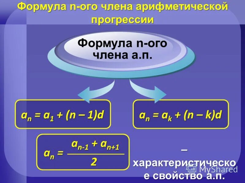 D 1 p формула. Название величины обозначение единица измерения формула. D 1 p формула. D 1 p формула. D 1 p формула.