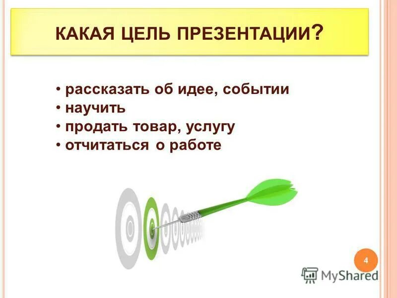 Какая цель вашего. Какие цели в презентации. С какой целью. Какие бывают цели презентации. Цели презентаций 4 класс.