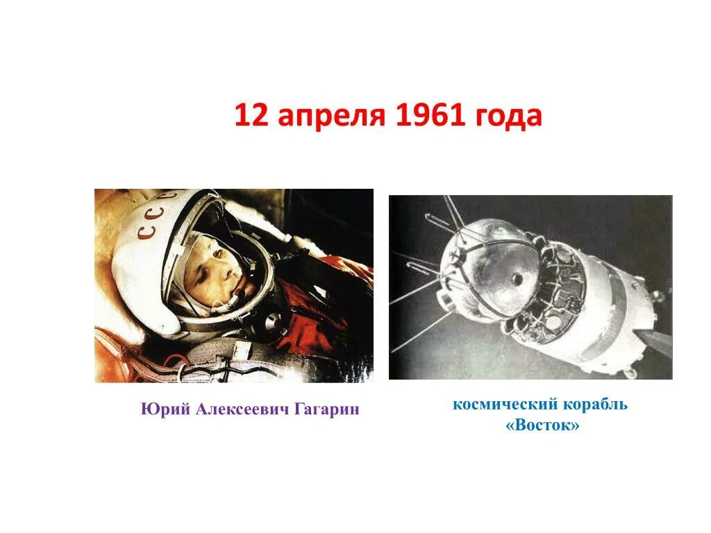 1961 год космонавтика. Космический корабль Восток 1961. 12 Апреля 1961 года корабль Восток.
