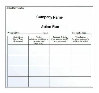 Action planning