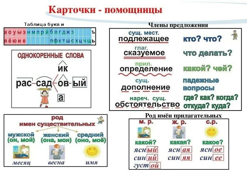 Помошницы или помощницы как правильно