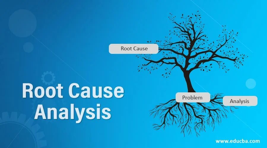 Define root. Root cause. root cause analysis. dnv root cause analysis. root cause analysis в экономике.