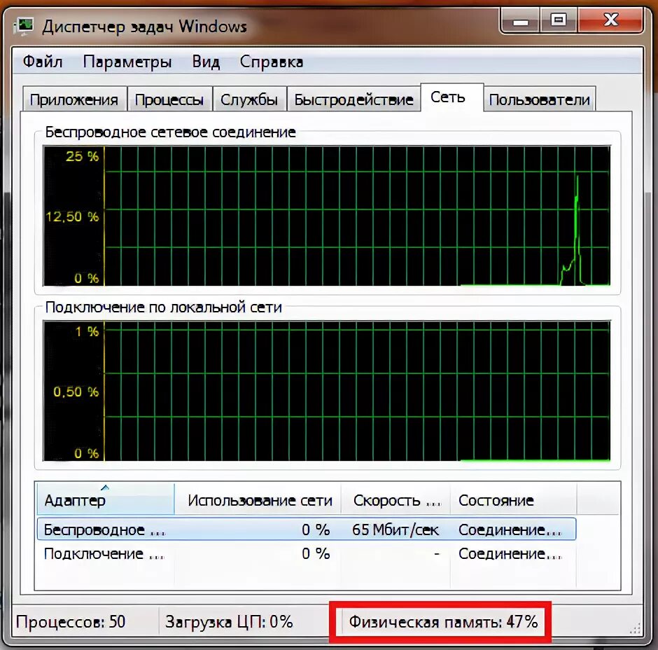 Ошибки физической памяти. Виртуальная память в диспетчере задач. Физическая память. Физическая память в диспетчере задач что это. Оперативная память компьютера диспетчер задач.