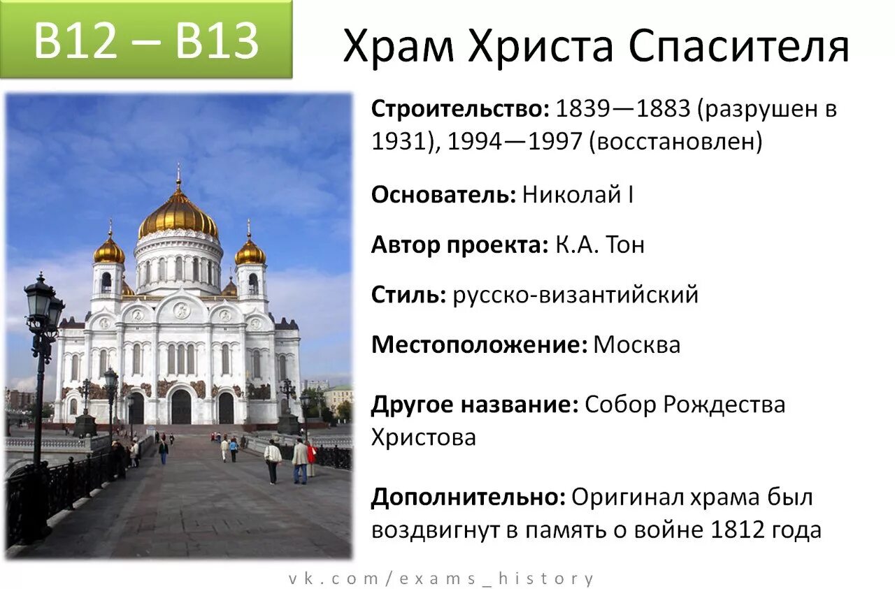 Памятники культуры россии 2 класс. Храм Христа Спасителя 19 в. Храм Христа Спасителя в Москве Архитектор. Храм Христа Спасителя 1883 года. Храм Христа Спасителя ЕГЭ история.