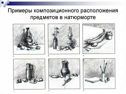 Понятие предмет композиции