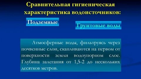 Гигиеническая оценка источников водоснабжения