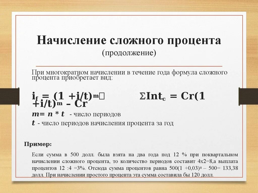 Начисление сложных процентов. Сложные годовые проценты. Формула начисления сложных процентов. Начисление по сложным процентам.