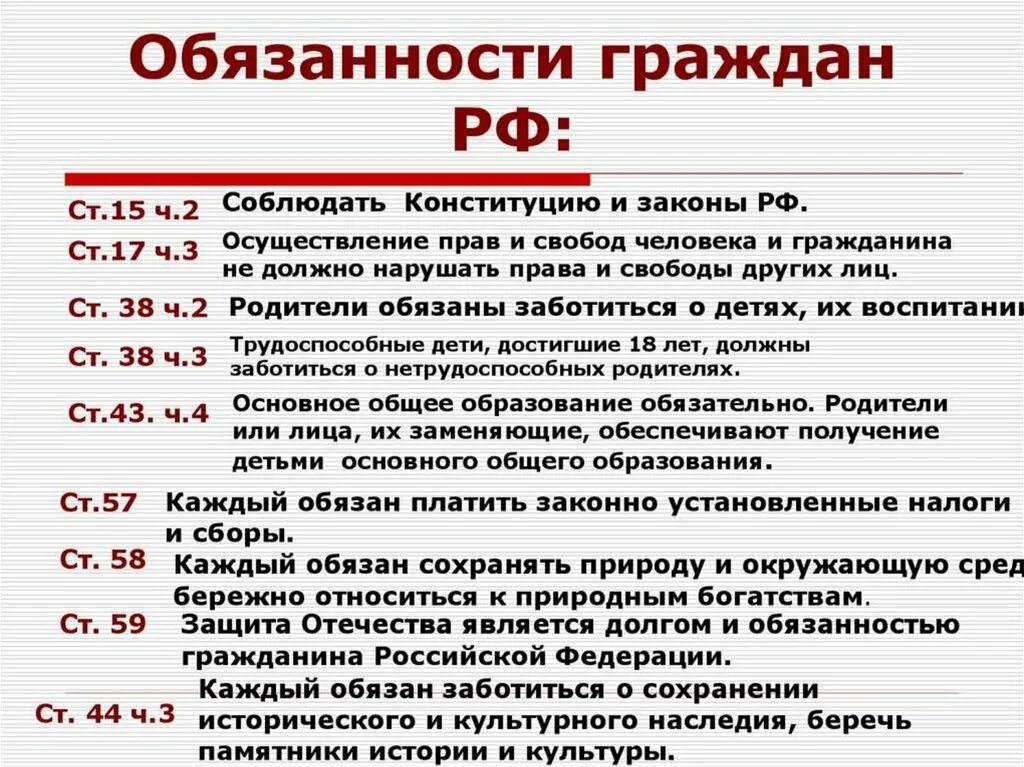 Конституционная обязанность человека вести достойный образ жизни. Конституция РФ глава 2 обязанности гражданина. Конституц обязанности граждан РФ. Конституция обязанности гражданина РФ. Обязанности гражданина РФ по Конституции.