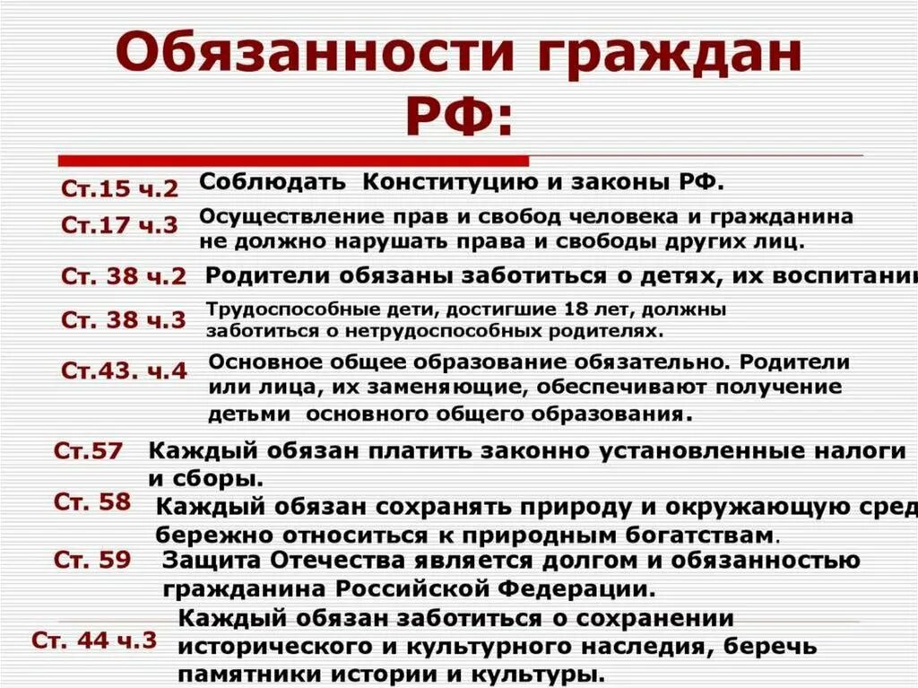 Какие еще конституционные обязанности вы знаете. Конституция РФ глава 2 обязанности гражданина. Конституция обязанности гражданина РФ. Обязанности гражданина РФ по Конституции. Обязоностигражданина РФ.