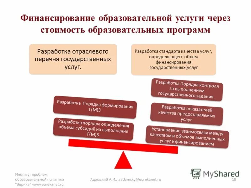 перечень государственных услуг в сфере образования. перечень государственных услуг. перечень государственных образовательных услуг. перечень государственных услуг в сфере образования. государственные и муниципальные услуги в сфере образования.