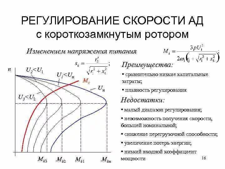 Регулирование напряжения изменения. Регулирование асинхронного двигателя изменением напряжения. частота асинхронного двигателя. методы регулирования скорости асинхронного двигателя. регулирование скорости частоты вращения асинхронного двигателя.