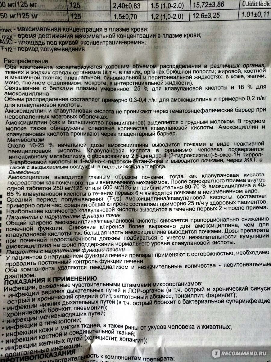 Амоксициллин когда принимать. Амоксициллин 250 мг дозировка. Антибиотик амоксициллин 250 таблетки. Антибиотик амоксициллин 500 инструкция. Амоксициллин 500 таблетки детям антибиотик.