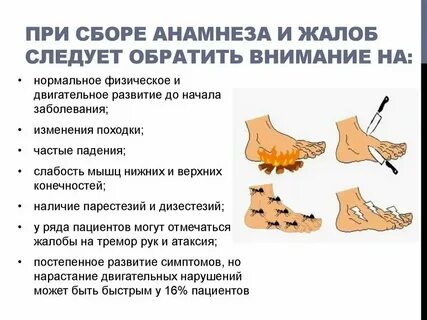 Полинейропатия видео