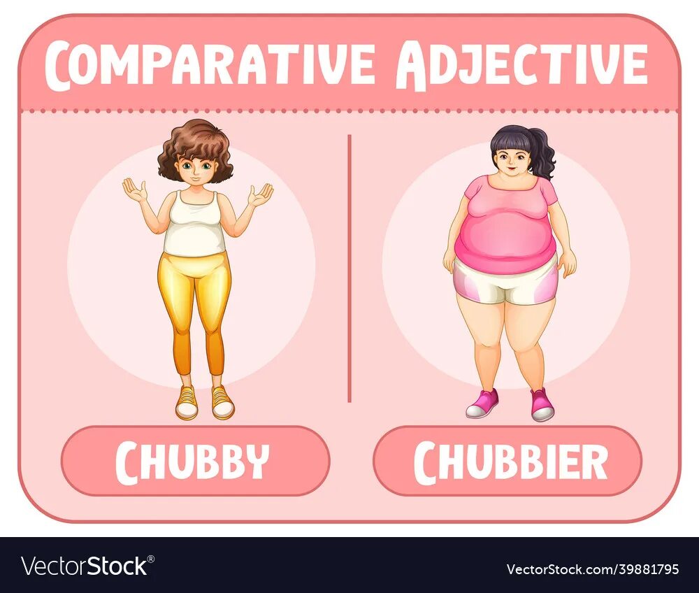 Chubby Words.