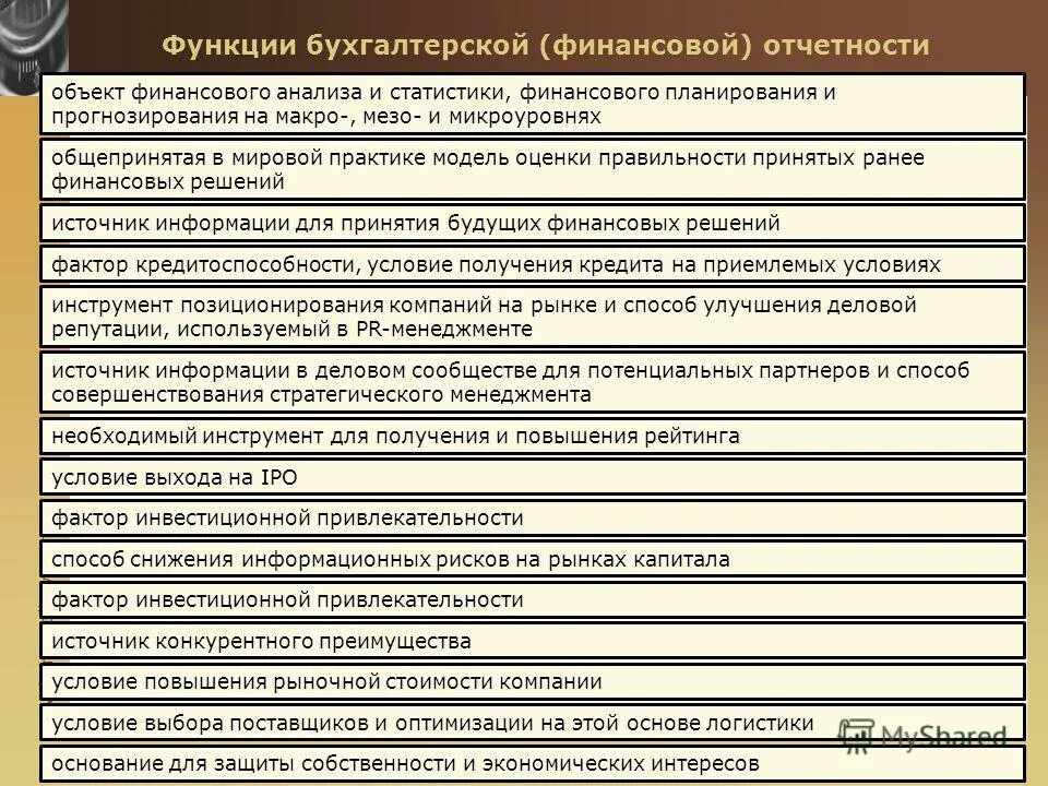 Функции бух учета в системе управления. Функции бухгалтерии на предприятии кратко. Функции заместителя финансового директора. Функции финансового бухгалтера. Функции бухгалтерского учета схема.
