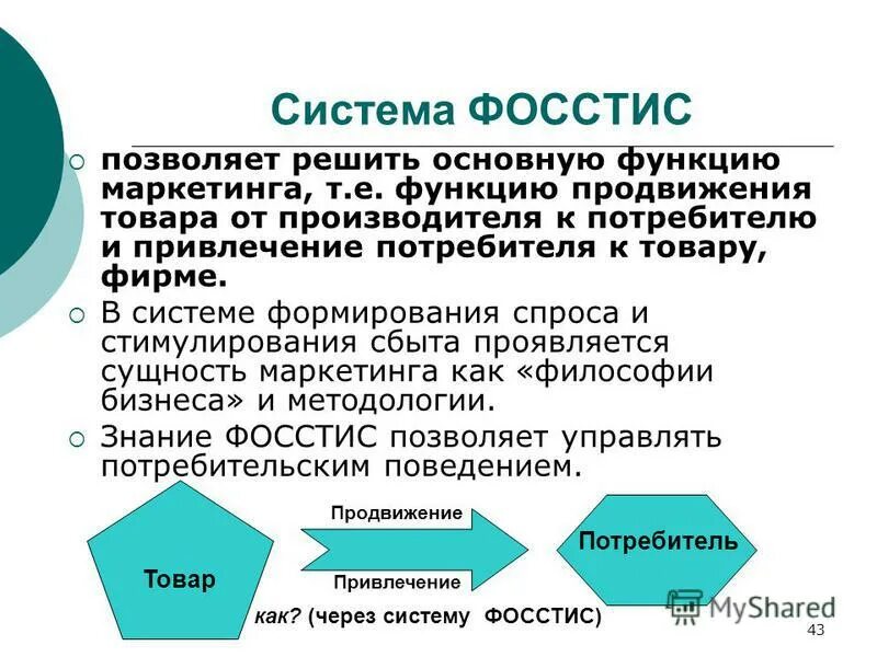 Система стимулирования спроса. Формирование спроса и стимулирование сбыта. формирование спроса в маркетинге. методы формирования спроса. схема фосстис.