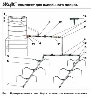 Как собрать капельный полив