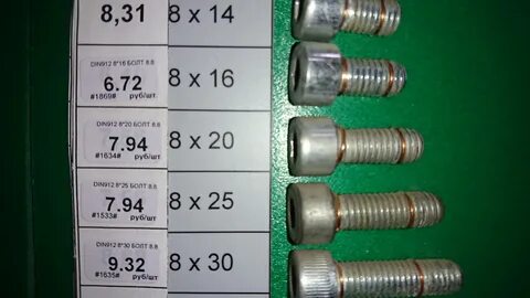 Класс прочности болтов 8.8