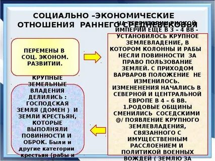 Социально экономические отношения раннего средневековья
