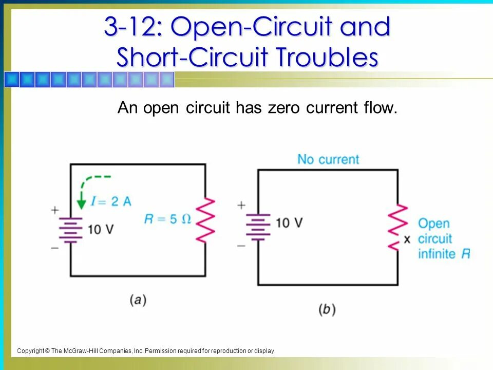 Open circuit voltage. What is circuit. short circuit. circuit перевод. open circuits книга.