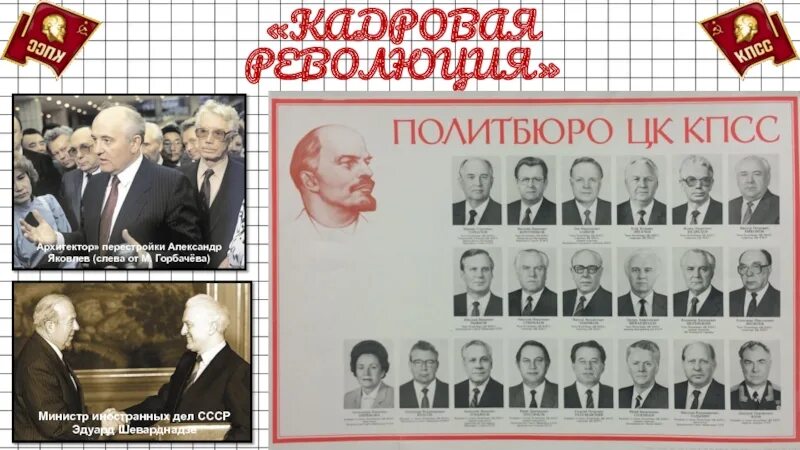 Горбачев Политбюро. Министр иностранных дел СССР 1985-1991. Архитекторы перестройки. Архитектор перестройки